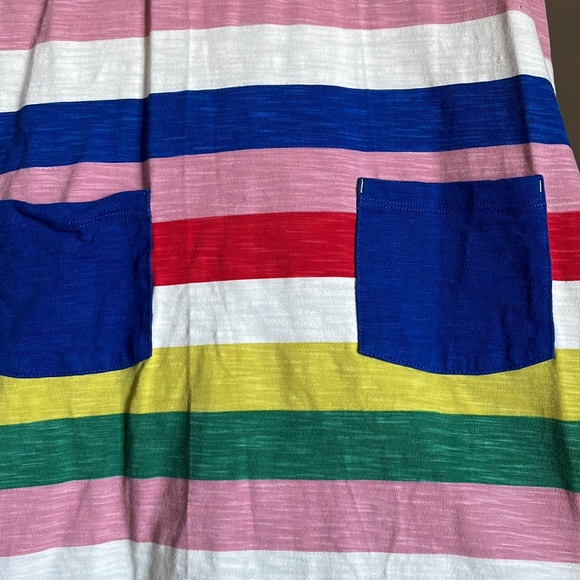 Mini Boden dress - Picture 5 of 10